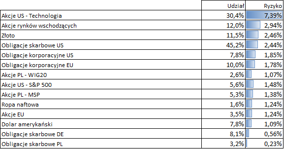 08.10.2020_wykres_nr_1 08.10.2020_wykres_nr_1