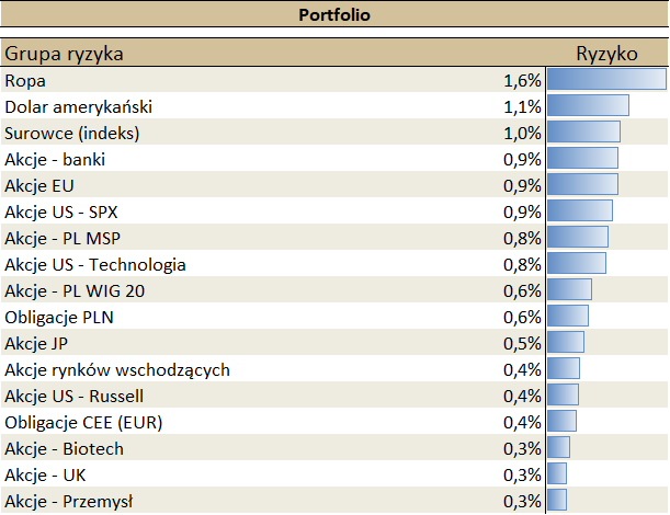 10.08.2021_wykres nr 4