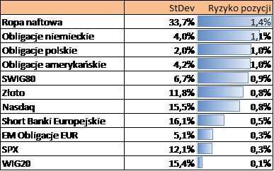 12.02.2020_rys._nr_1
