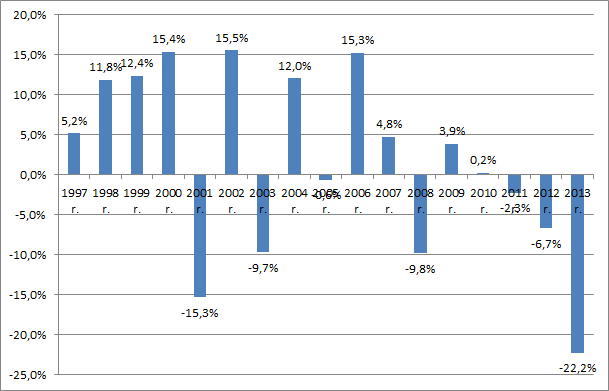 20130513_rys._1 20130513_rys._1