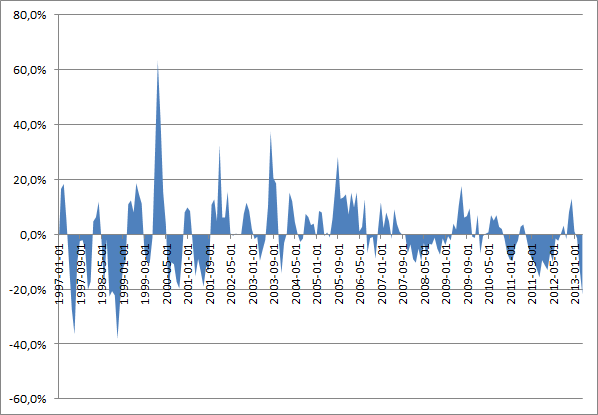 20130513_rys._2 20130513_rys._2