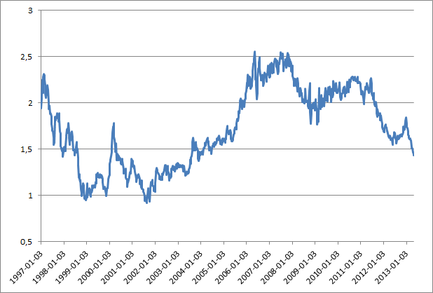 20130513_rys._3 20130513_rys._3