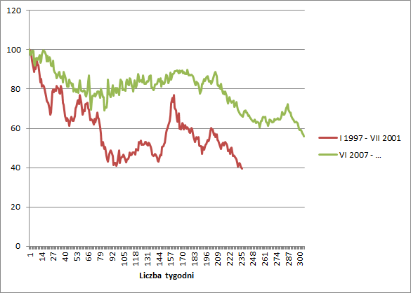 20130513_rys._4 20130513_rys._4