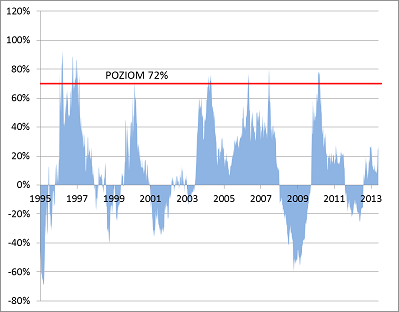 20130610_rys._2 20130610_rys._2