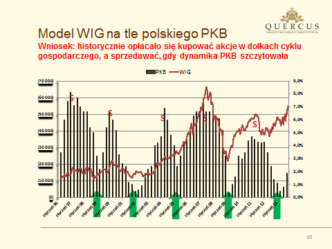 20131224_ModelWIG 20131224_ModelWIG