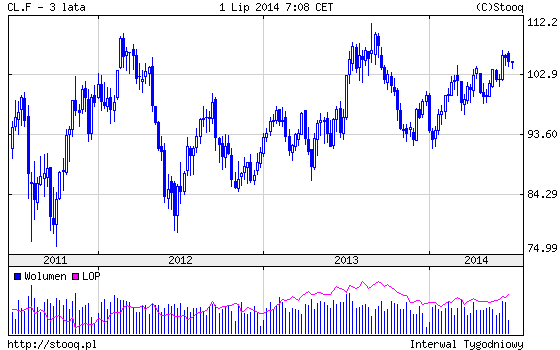 20140701_CL.F_3_lata 20140701_CL.F_3_lata