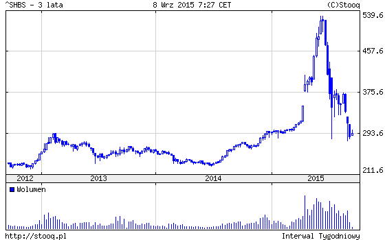 20150908_SHBS_3_lata