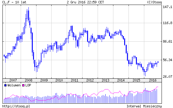 20161205_CL.F_10_lat 20161205_CL.F_10_lat