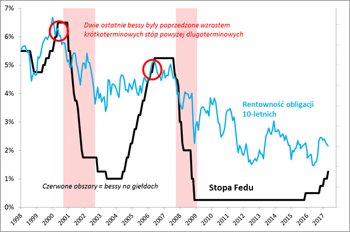 20170612_rys._nr_2 20170612_rys._nr_2