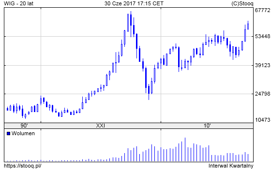 20170704_WIG_20_lat 20170704_WIG_20_lat