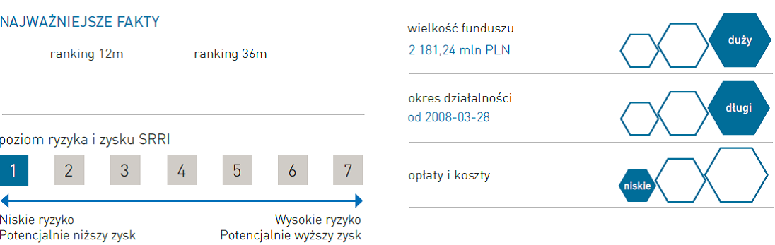 20180322_Analizy Online rating