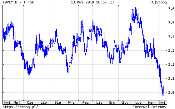 20180416_10PLY.B_1_rok