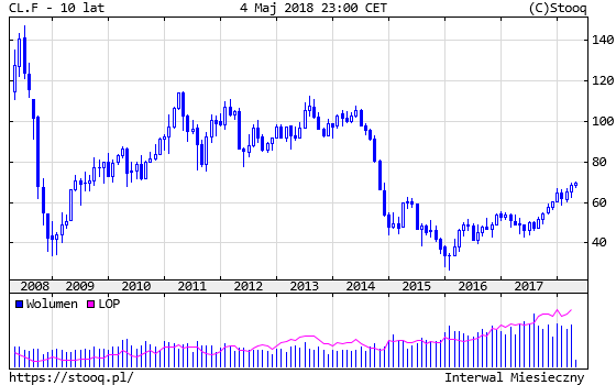 20180507_CL.F_10_lat