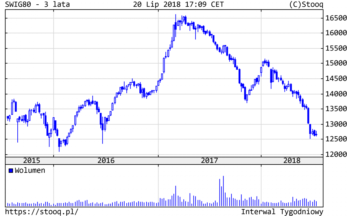 20180723_SWIG80_3_LATA