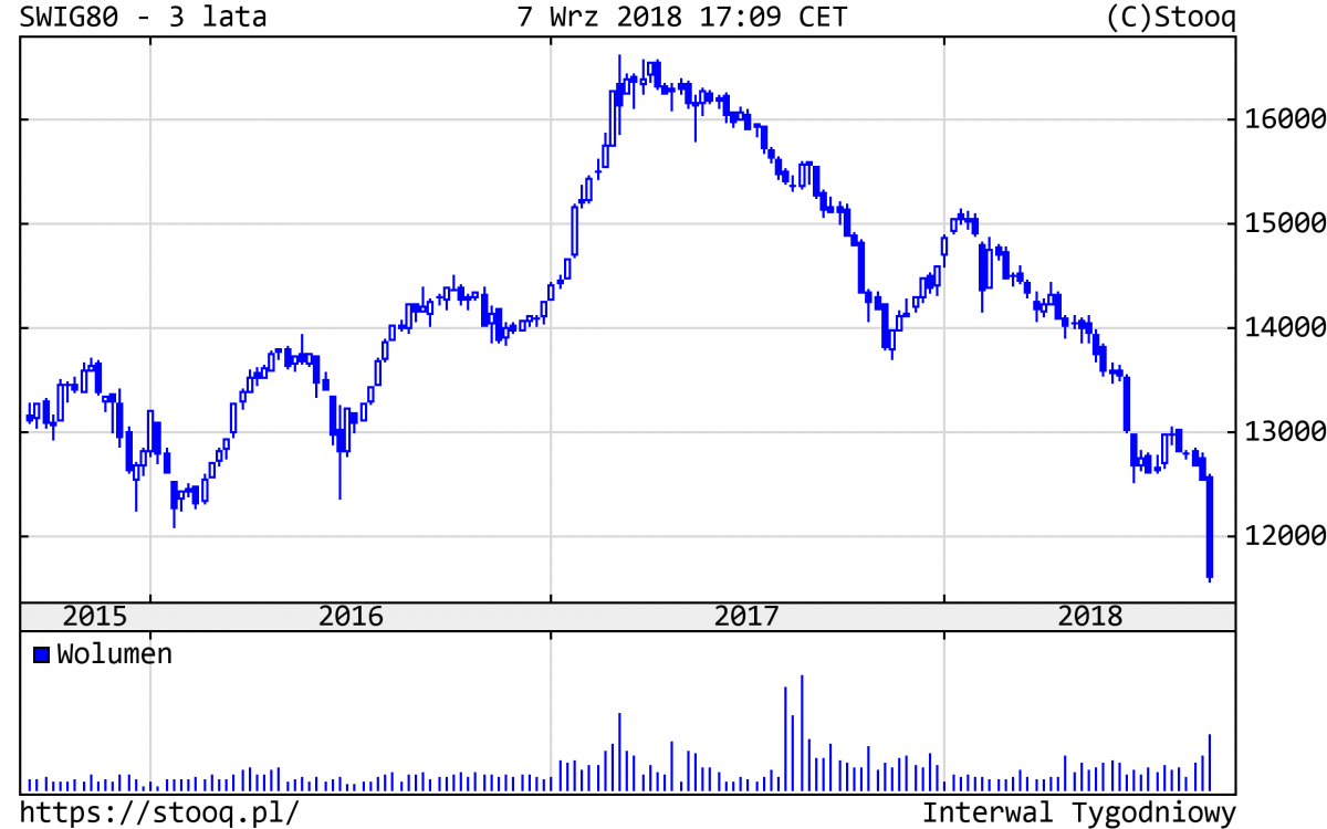 20180910_SWIG80_3_lata