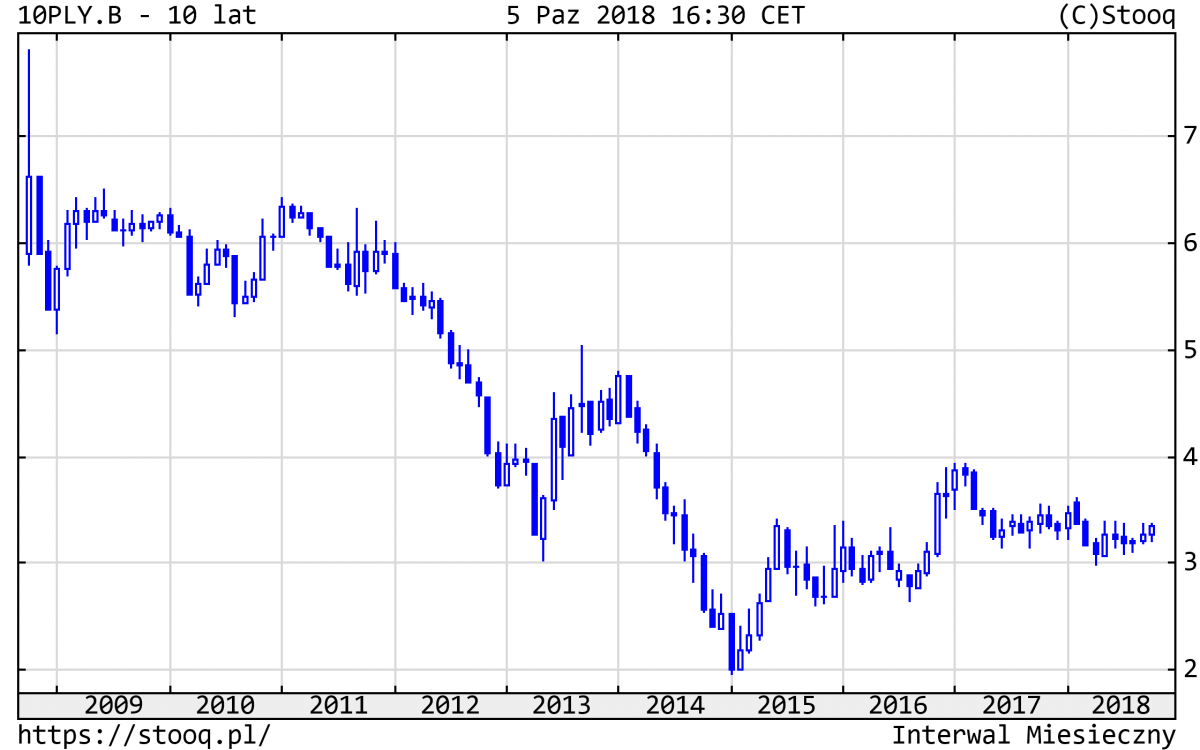 20181008_10PLY.B_10_lat
