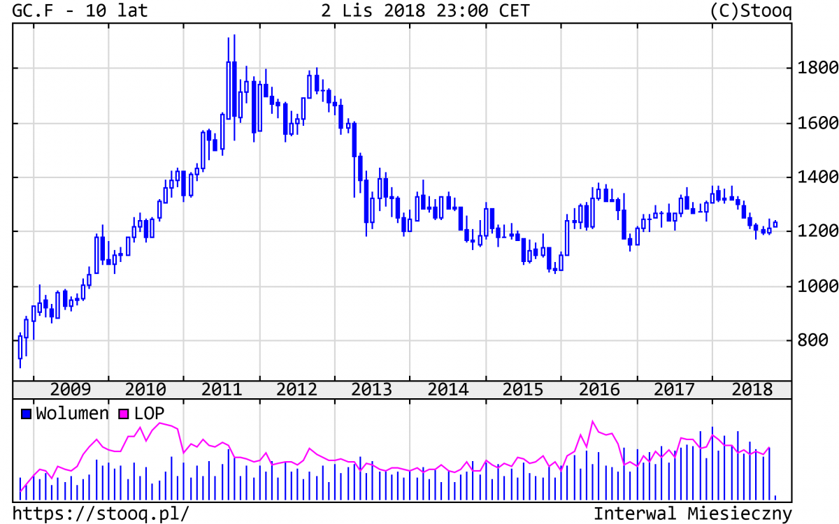 20181105_GC.F_10_lat