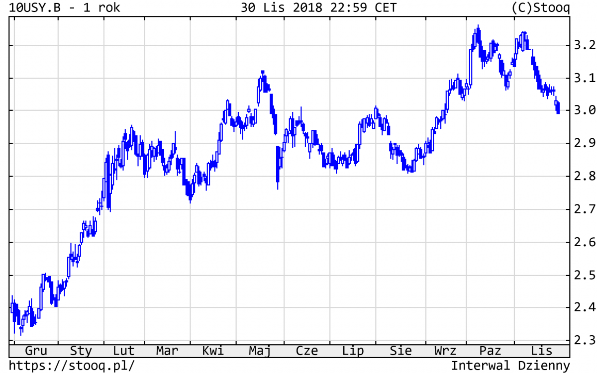 20181203_10USY.B_1_rok