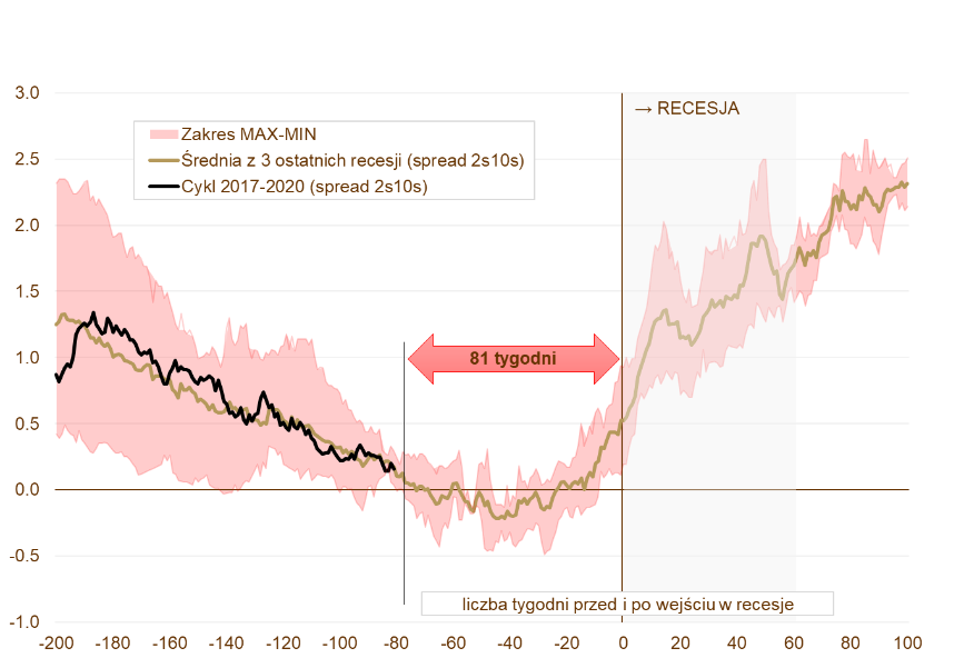 20190107_wykres_1 20190107_wykres_1
