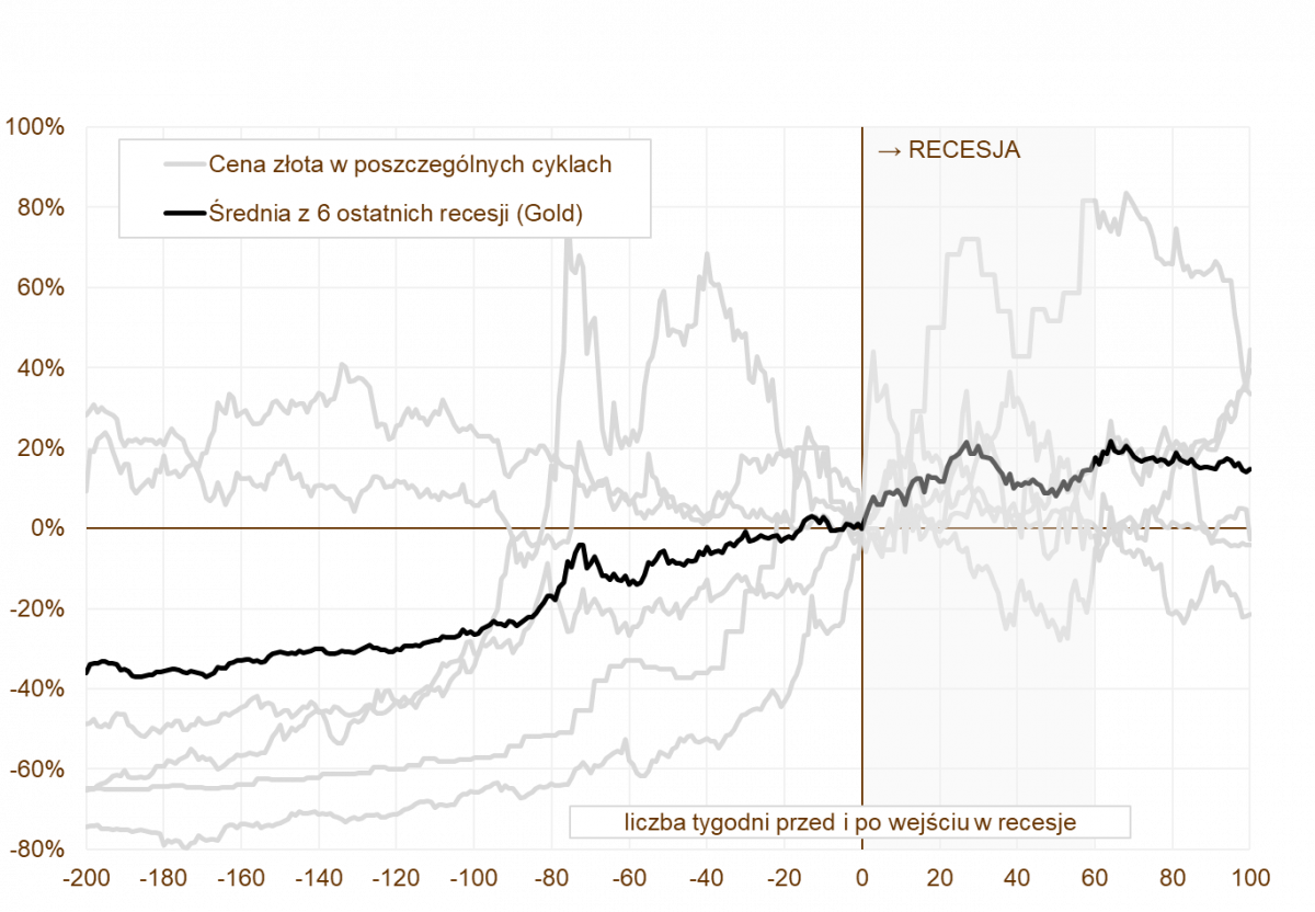 20190107_wykres_6 20190107_wykres_6