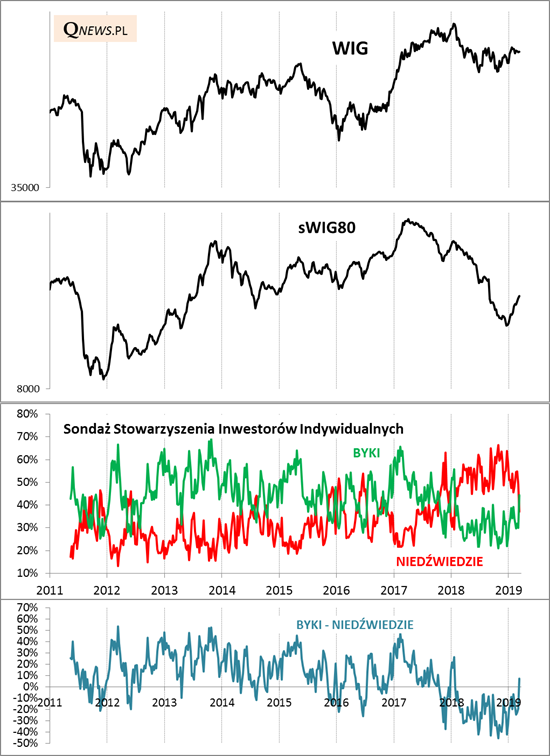20190318_Qnews_wykr.