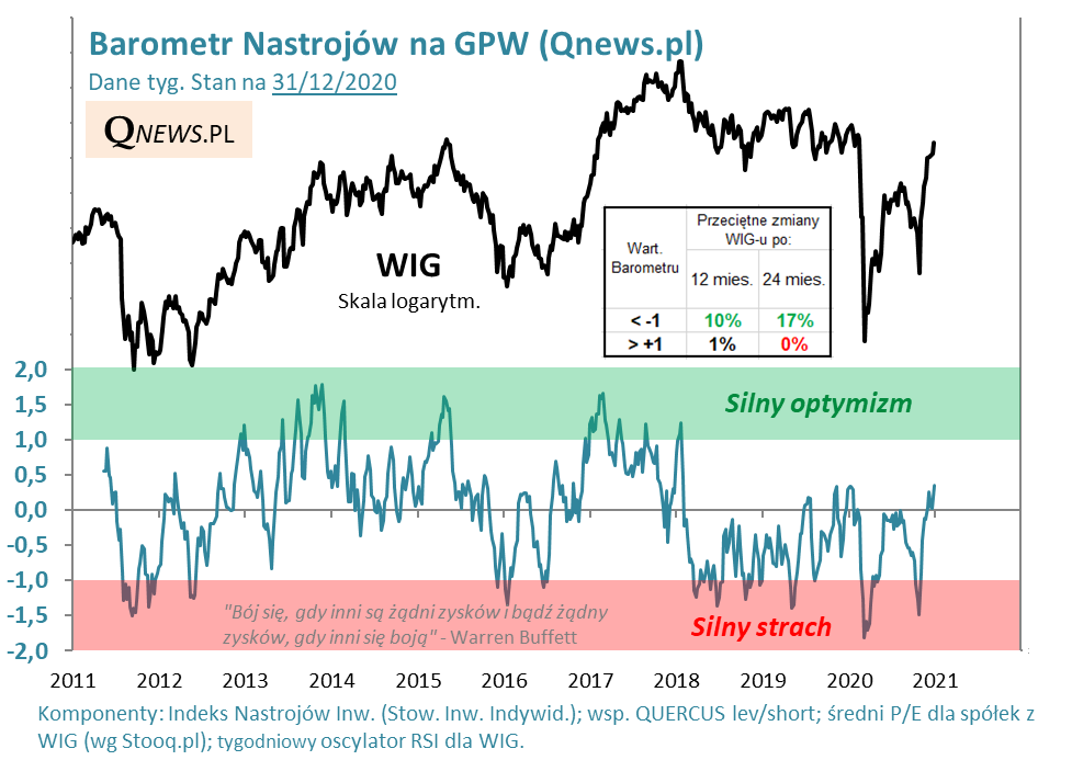 04.01.2020_wykres_nr_6