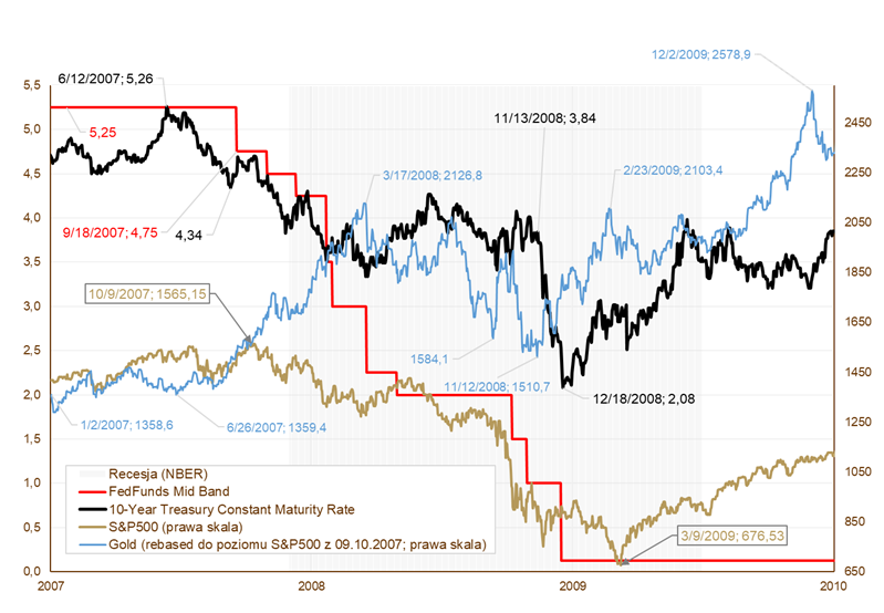 24.03.2020_wykres_nr_1