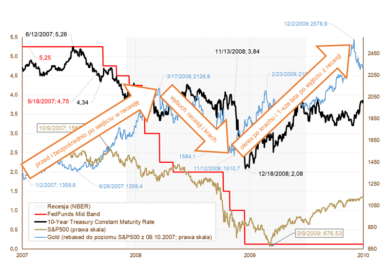 24.03.2020_wykres_nr_2