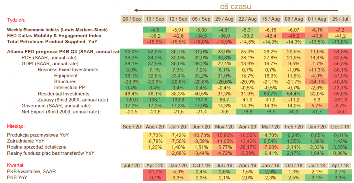 28.09.2020_tabela_nr. 2