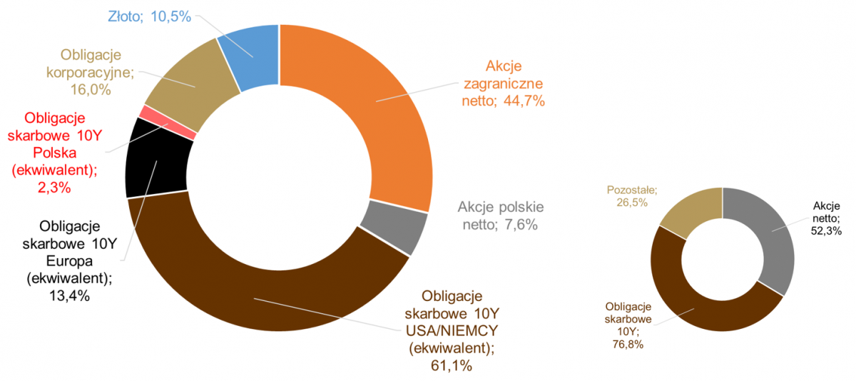 28.09.2020_wykres_nr. 1
