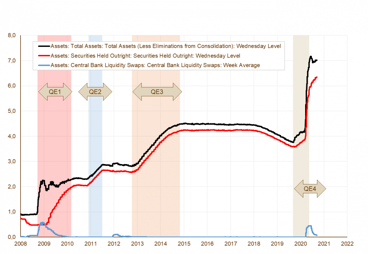 28.09.2020_wykres_nr. 2