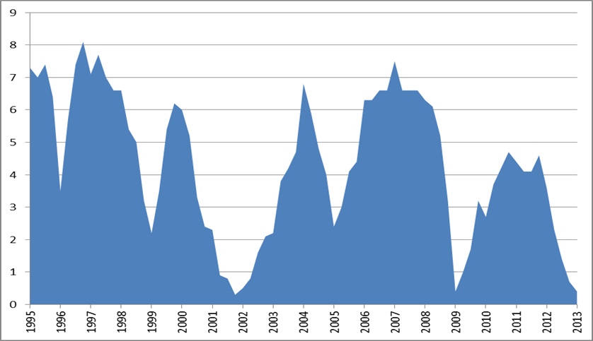 20130527_rys._1 20130527_rys._1