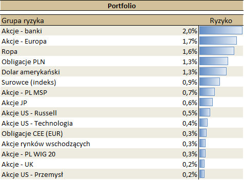 08.09.2021_wykres nr 5
